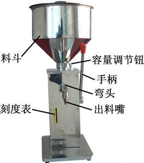 小型定量膏體灌裝機結(jié)構(gòu)圖